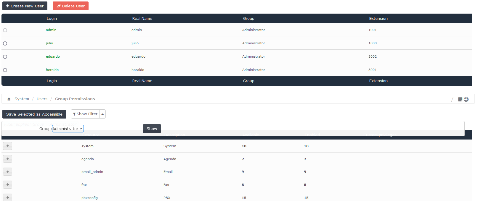 Gestión de Usuarios